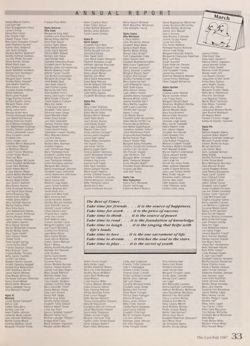 1987-1988_Vol_91 page 34.jpg